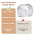 70ml NCVI Silicone Breast Milk Collector for Breastfeeding, Wearable Breast Shells for Night Use, Slim Detachable