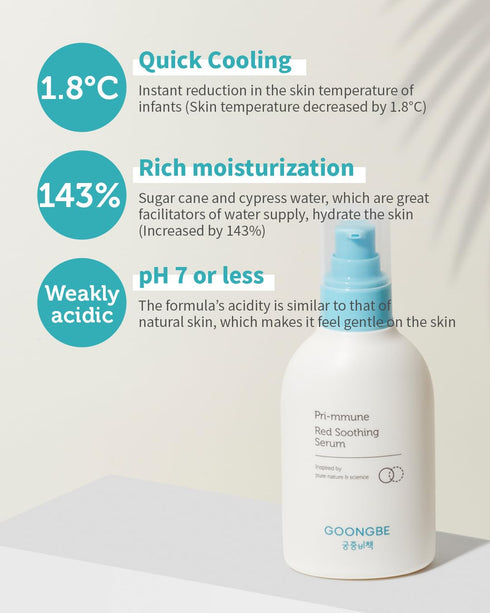 Pri-mmune 5.07 fl.oz. GOONGBE Red Soothing Serum - Korean Baby Soothing Serum - Lightweight Gel Lotion - Refreshing