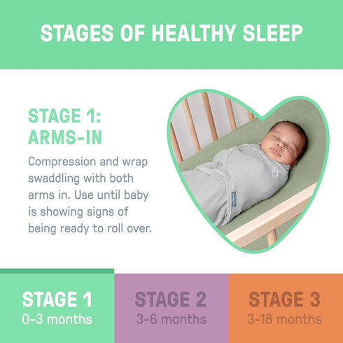 100% 0-3 3-Pack SwaddleMe by Ingenuity Original Swaddle, Cotton, Improves Sleep & Calms Startle Reflex, Months