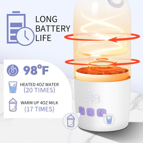 Umakep 12oz Portable Bottle Warmer for Travel - Cordless Milk Warmer, Dual Heating Modes for Breast Milk & Water, Fast
