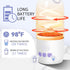 Umakep 12oz Portable Bottle Warmer for Travel - Cordless Milk Warmer, Dual Heating Modes for Breast Milk & Water, Fast