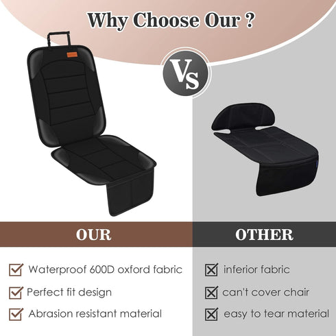 Siivton Car Seat Protector for Child Car Seat - Non-Slip, Waterproof with 2 Mesh Pockets (Black)