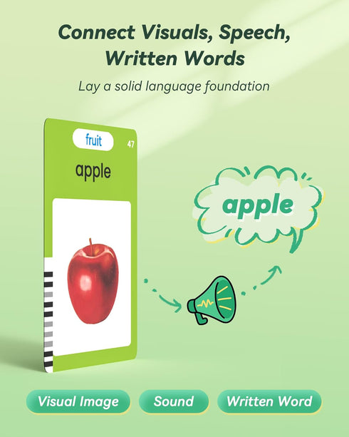1-3, 224 Talking Flash Cards for Toddlers Montessori Learning Toys with Words, Pocket Speech Toys for Language