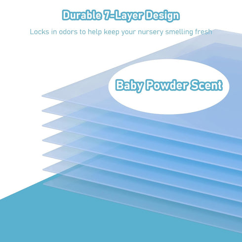 Fununcat 810 5 Packs Jumbo Square Refills Disposal Bags Refill Compatible with Diaper Genie Classic, Compact and Select