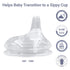 Anpei Straw and Sippy Cup Transitional Nipples - Set of 2 with Nipple Storage Case, Compatible with Comotomo