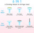 Trimmer Set, 6 1) Baby Nail Electric, Baby Nail Clippers, Baby Grooming Kit Manicure Nail File Baby Essentials Must