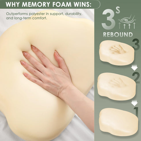 6inch Chilling Home Memory Foam Pregnancy Pillow for Sleeping, Cooling Maternity Pillow for Pregnant Women, Travel