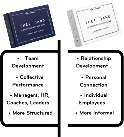199 Teammates {THE AND} Coworkers Edition - Icebreaker Conversation Cards for Workplace - Team Building Game for Work