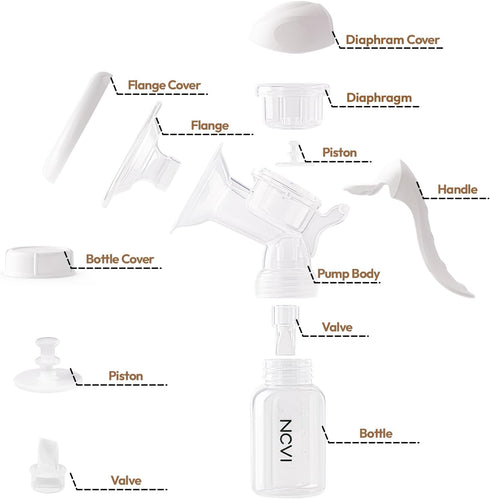 20mm 4oz, 17/18/19/20mm NCVI Manual Breast Pump for Breastfeeding Small Nipple, Silicone Soft Flange Single Hand Held