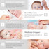 15 1 Set 01 Baby Grooming Kit, in Portable Baby Safety Care with Hair Brush Comb Nail Clipper Nasal Aspirator etc