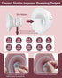 18mm Momcozy/Spectra/Medela/eufy/TSRETE/Elvie/Lansinoh 24mm 6PCS 18mm Upgraded Flange Insert with Pull Tab