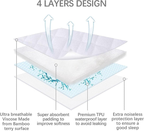 Waterproof Crib Mattress Protector Pad Cover, Crib Mattress Protector Sheets Fitted, Viscose Terry Surface, Ultra Soft