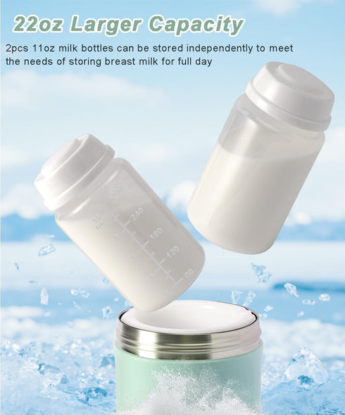 ZhiChu 22oz 360 24 2pcs Portable Breast Milk Cooler, Larger Capacity Breastmilk Chiller for Travel & Outdoor, Cooling