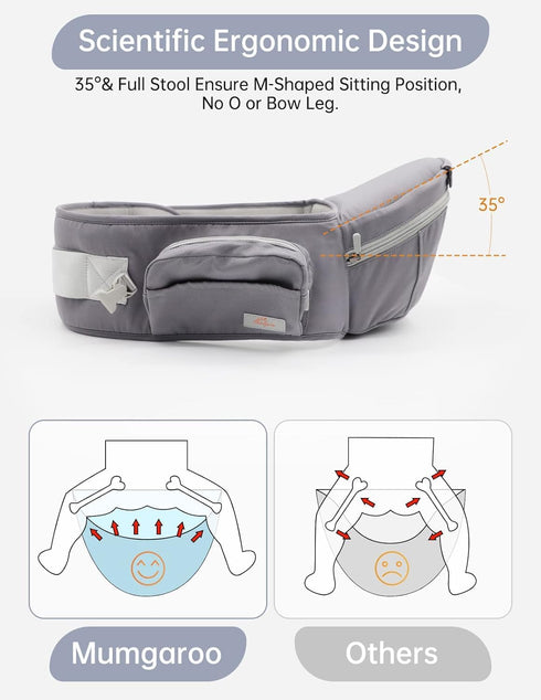 6 1 0-36 Baby Carrier with Hip Seat, in Baby Carrier Newborn to Toddler, Adjustable Infant Carrier with Hood, All