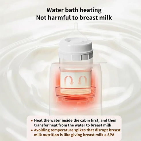 Quick-Heat Baby Bottle Warmer for Breastmilk & Formula - Timer & Keep Warm Function