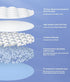 100 Count 13X18 inch- Organic Cotton Baby Disposable Changing Pad, Ultra Absorbent & Waterproof Super Soft, Quilted