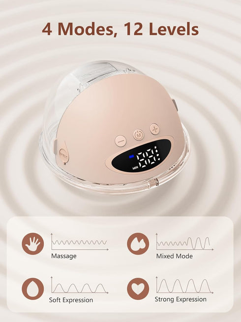 4 12 24mm 2 Pack Hands Free Breast Pump, Wearable Breastfeeding Pump, Lightweight Portable Electric Pump Modes