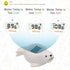 Doli Yearning Upgrade Baby Bath Thermometer, Room Temperature Water Thermometer for Kids' Bathroom Safety (Seal Shape)