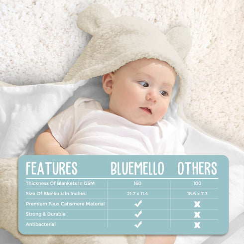 BlueMello Baby Swaddle Blanket, Ultra-Soft Plush Essential for Infants 0-6 Months, Beige Receiving Wrap