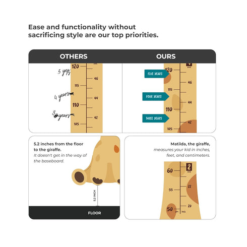 4ft Wooden Growth Chart for Kids Wall Height Chart for Children, Easy Install No Tools Needed, Track Height Up