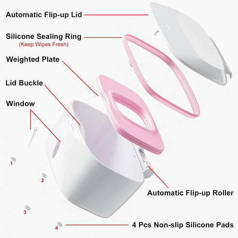 X2 Wipes Dispenser with Weighted Plate, PRO, Seposeve Perfect Pull Baby Wipe Holder, Refillable Wipe Container, Keeps