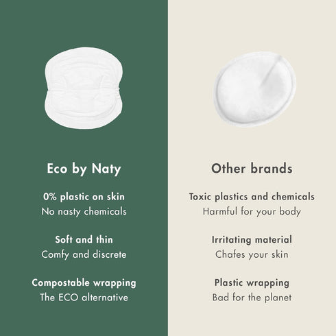 (30 Eco By Naty Nursing Pads Nipple Pads For Breastfeeding Mothers, Pregnancy And Postpartum, Made From Plant-Based