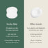 (30 Eco By Naty Nursing Pads Nipple Pads For Breastfeeding Mothers, Pregnancy And Postpartum, Made From Plant-Based