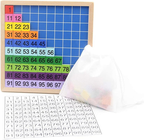Wooden Math Learning Board Toy, Montessori 1-100 Consecutive Numbers Educational Game for Kids with Storage Bag
