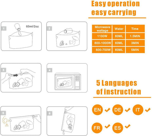 RYGVPR 42pcs Microwave Bottle Steam Sterilizer Bags, Reusable for Breast Pump Parts and Baby Bottle Great for Travel