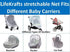 Generic 29 21 Inch, (1 Pack) 5 (Set 5) Stroller Mosquito Net for Baby, Carriers, Car Seats, Cradles. x White - Jute