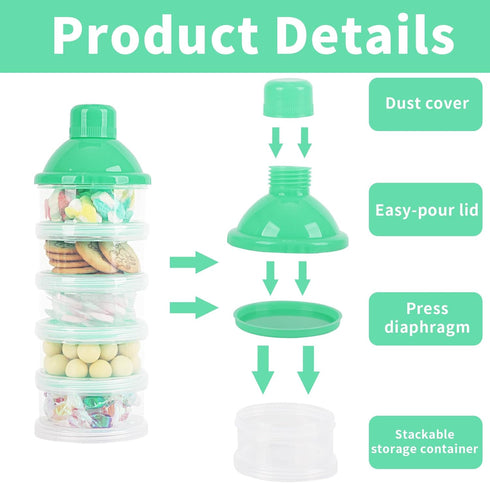 Manwetye 2 Pack 5-Layer Baby Formula Dispenser for Travel - Portable Milk Powder Container with Secure Lid, On-the-Go