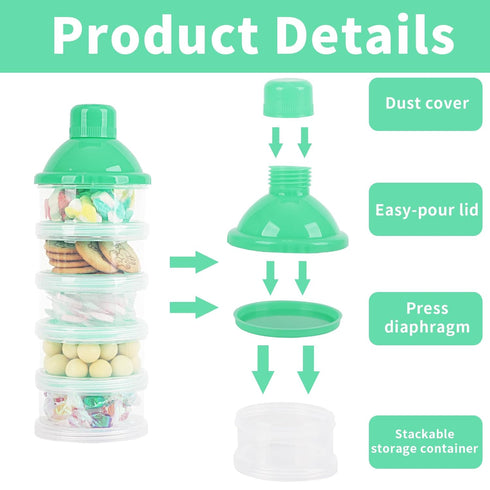 Manwetye 2 5 PCS Layers Baby Milk Powder Dispenser, Milk Powder Pots, Formula Dispenser Portable Milk Powder Formula