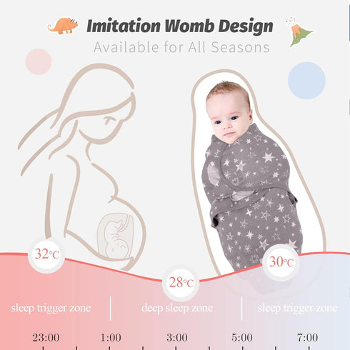 3 Pack 100% Elephants,0-3Months) LAT Swaddle Blanket with zip Baby Girl Boy-Easy Adjustable Infant Sleep Sack Wrap