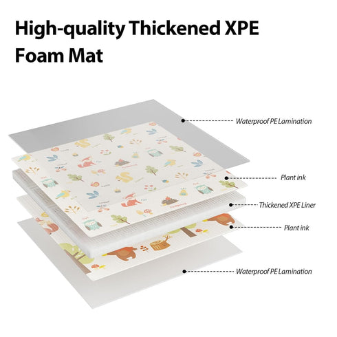 50 50 Inch XVISHX Baby Play Mat, x Play Mat Perfect for Use Baby Playpen, Foldable Baby Foam Playmat for Floor