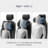 4-Way Car Headrest Pillow, Adjustable Car Headrest,Thickened Memory Foam Road Pal Headrest, Neck Support Pillow, U
