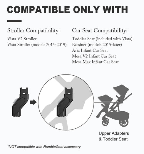 ODNEX V2, V3 V2, Upper Adapter Accessories Compatible with UPPAbaby Vista, Vista Vista Strollers/Bassinet, Toddler Sea