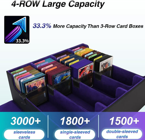 Venssu Card Storage Box for Trading Cards, 3000+ MTG Deck Box with 24 Colorful Divider Tabs (Black and Purple)