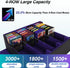 Venssu Card Storage Box for Trading Cards, 3000+ MTG Deck Box with 24 Colorful Divider Tabs (Black and Purple)