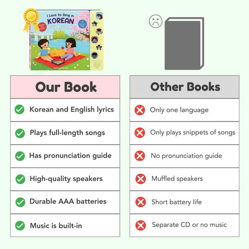 I Love to Sing in Korean: Children's Songs, Press and Play Interactive Song Book, Korean Books for Toddlers, Korean