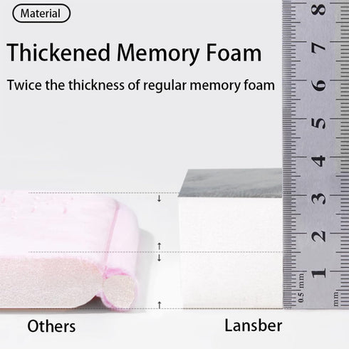 Lansber 50X 50 1.2" Thick Padded Baby Floor Play Mat Cushioned Velvet Surface Non Slip Bottom High Density Foam Safe
