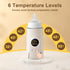 FUFVUTI 18W Portable Baby Bottle Warmer for Travel Fast, Waterless Milk Heater for Breastmilk & Formula | USB