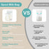 200 8oz Pcs Breastmilk Storage Bags, Breast Milk Storing Bag with Pour Spout, Temperature-Sensing Color Change Milk Bag