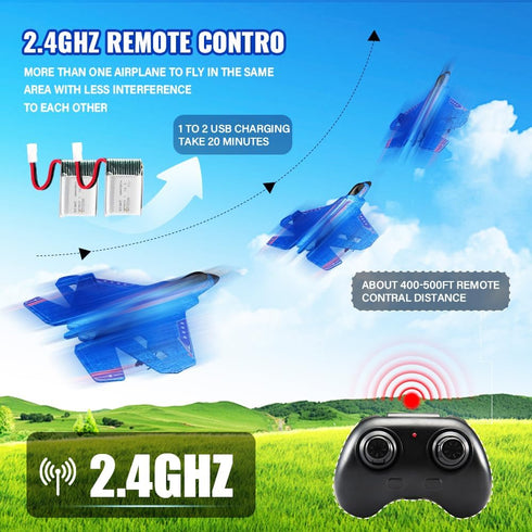 F-22 2.4 6-axis Blue RC Plane for Kids Upgrade Raptor Fighter RC Airplane Remote Control Airplane Toys GHZ Smart Gyro