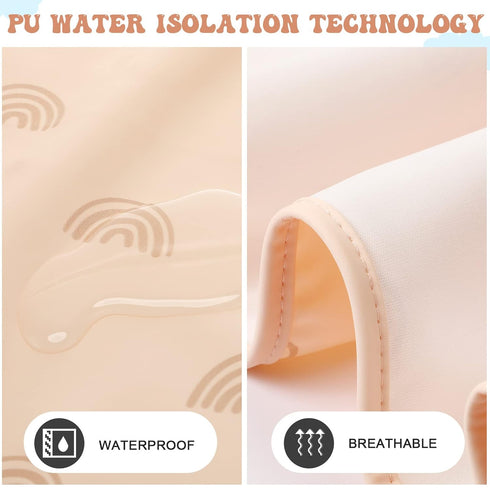 4 20" 28" 4 Geelin Pcs x Leather Baby Changing Pad Wipeable Changing Pad Portable Waterproof Diaper Mat for Travel Home