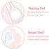 Breast Shells Milk Saver for Breastfeeding, 4 Pack BPA Free Nursing Cups Protect Sore Nipples Breast Milk Collection