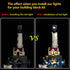 Kyglaring LED Lighting Kit for Lego Home Ideas Motorized Lighthouse 21335 Model Building Set (Classic Version)