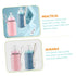Portable USB Bottle Warmer Smart Temperature Control Lightweight Compact Design for Travel for Newborns Keeps
