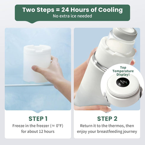 HOKORIIKU 22oz 360 24H, Set 2 Portable Breast Milk Cooler Breastmilk Chiller with Temp Display, Total Cooling Keeps