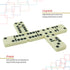 Set, 28-Piece Set ERLLE - Dominoes Premium Classic Double Six Domino with Wooden Case, Family & Kids Board Game