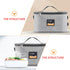 HONITANO Dc12v Portable Electric Bottle Warmer Bag for Car with Charger, Milk Bottle Heating and Insulated Tote Bag